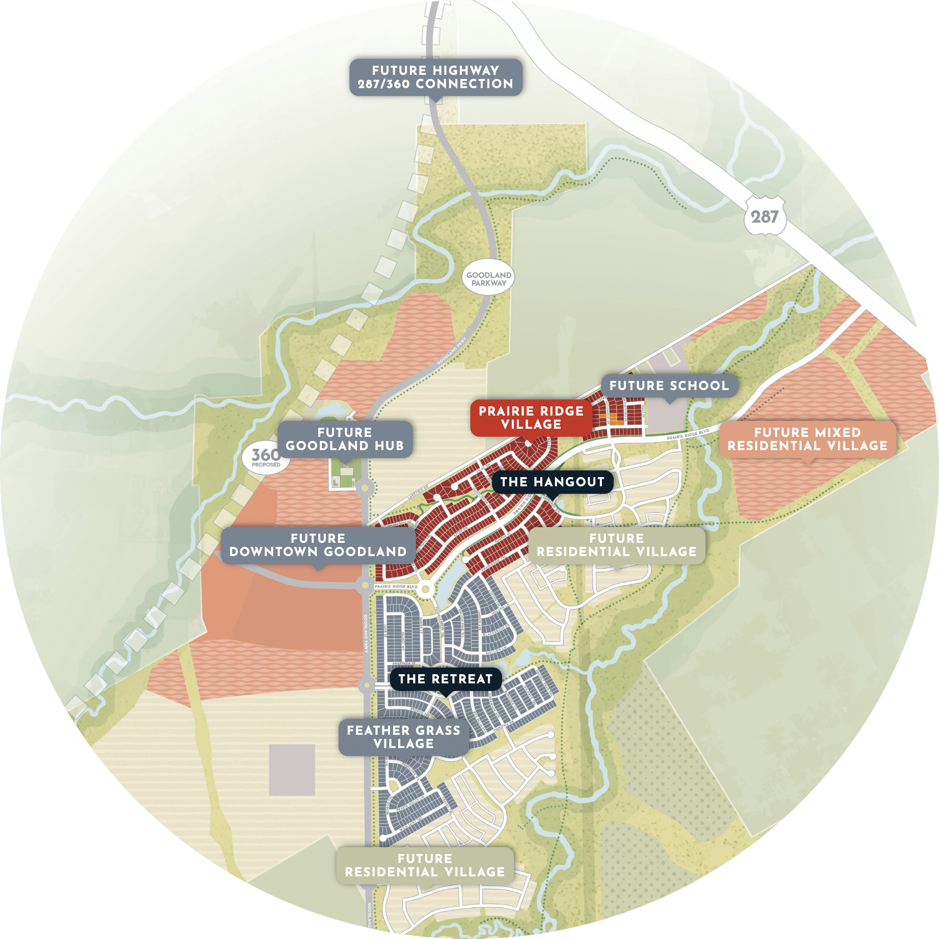 A conceptual map showcasing proposed zones for future development including new homes in Mansfield TX, a school, and a mixed-use hub.