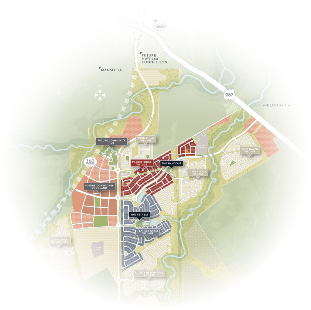 Illustrated map showing labeled zones like "Future Community," "Future School," "The Market," and more—perfect for those searching for communities with pools near me along major roads 287 and 360.